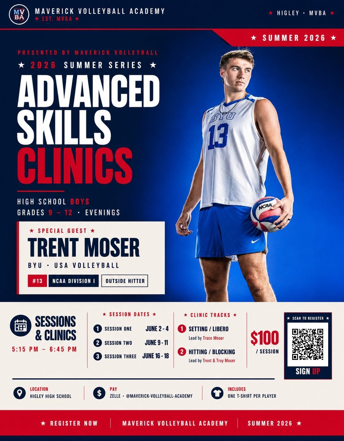 2026 Advanced Skills Clinics — HS Boys — Trent Moser featured